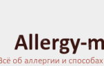 Аллергия у морских свинок