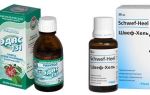 Гомеопатия от аллергии препараты