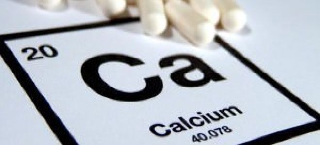 Кальция глюконат и алкоголь