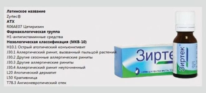 Зодак капли как принимать детям