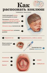 Аллергия у ребенка кашель