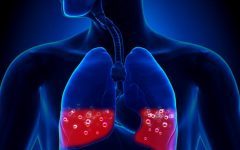 Неотложная помощь при приступе бронхиальной астмы