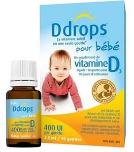 Препараты с витамином д для детей